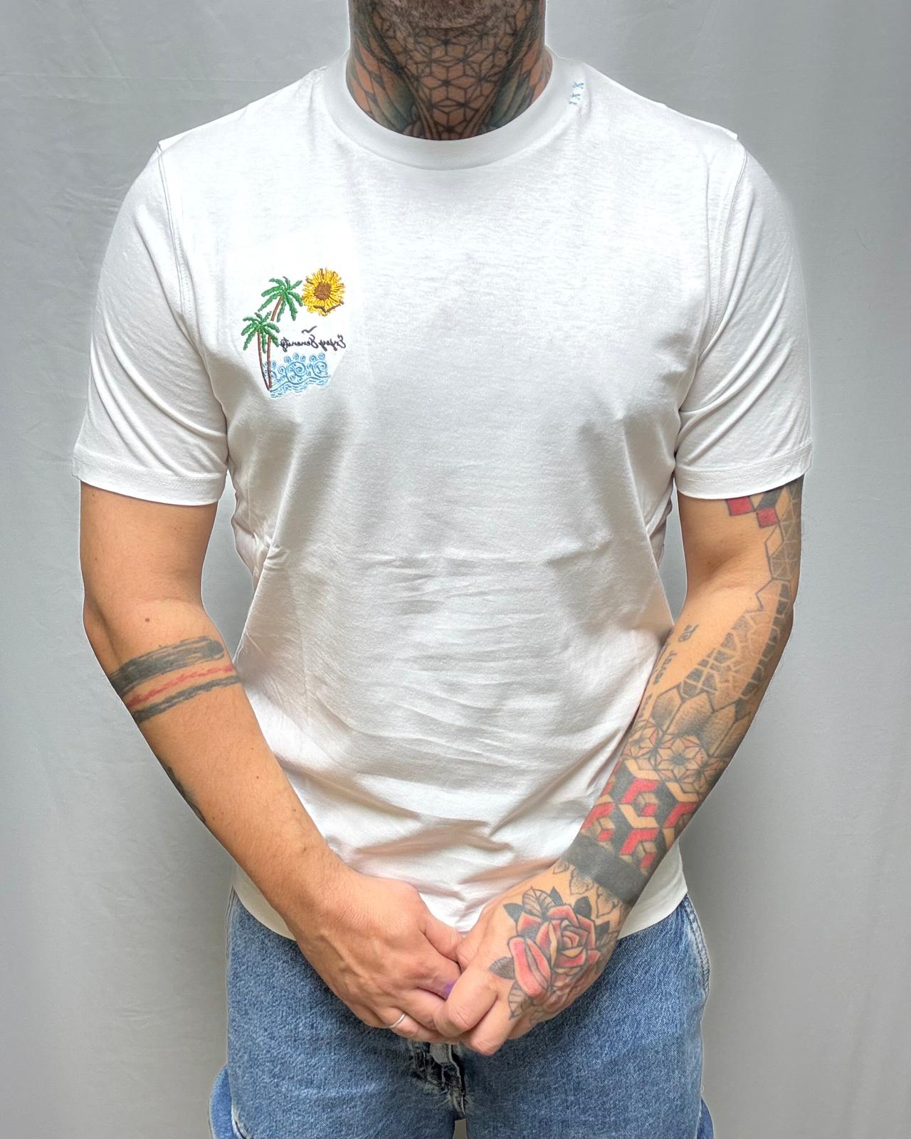 T-shirt Markup